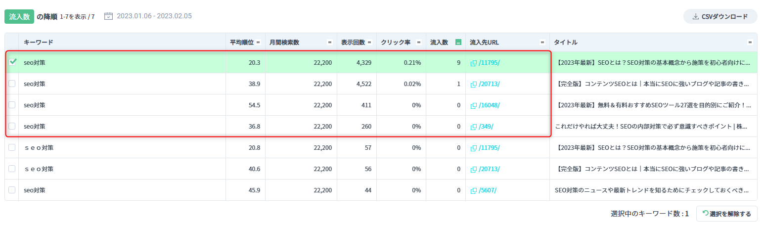 同一キーワードで複数記事が評価を受けている場合の対処法（カニバリ