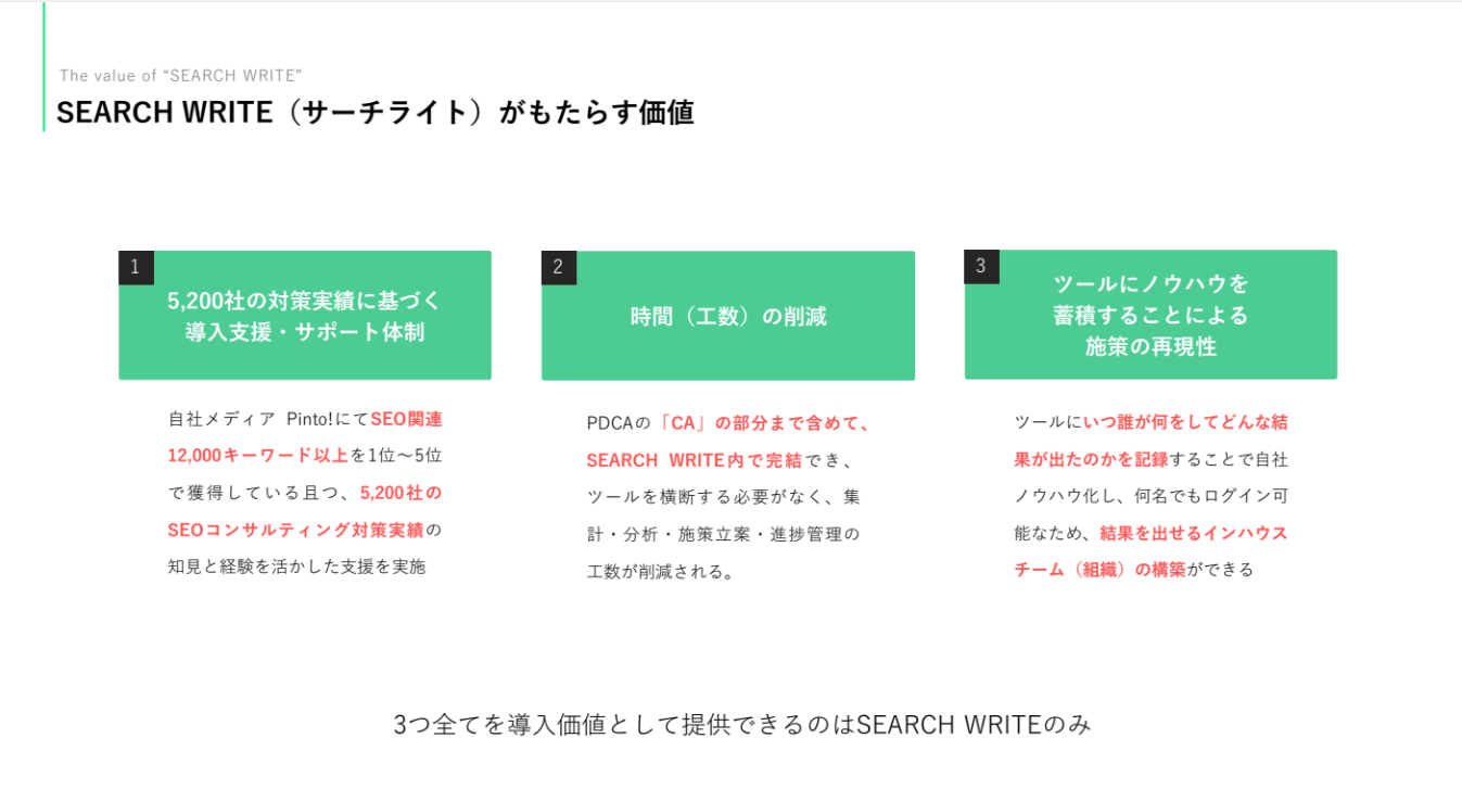 ダイアグラム

自動的に生成された説明